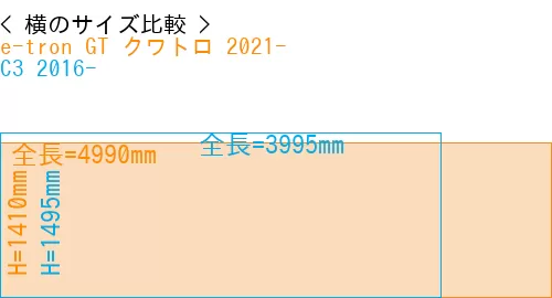 #e-tron GT クワトロ 2021- + C3 2016-